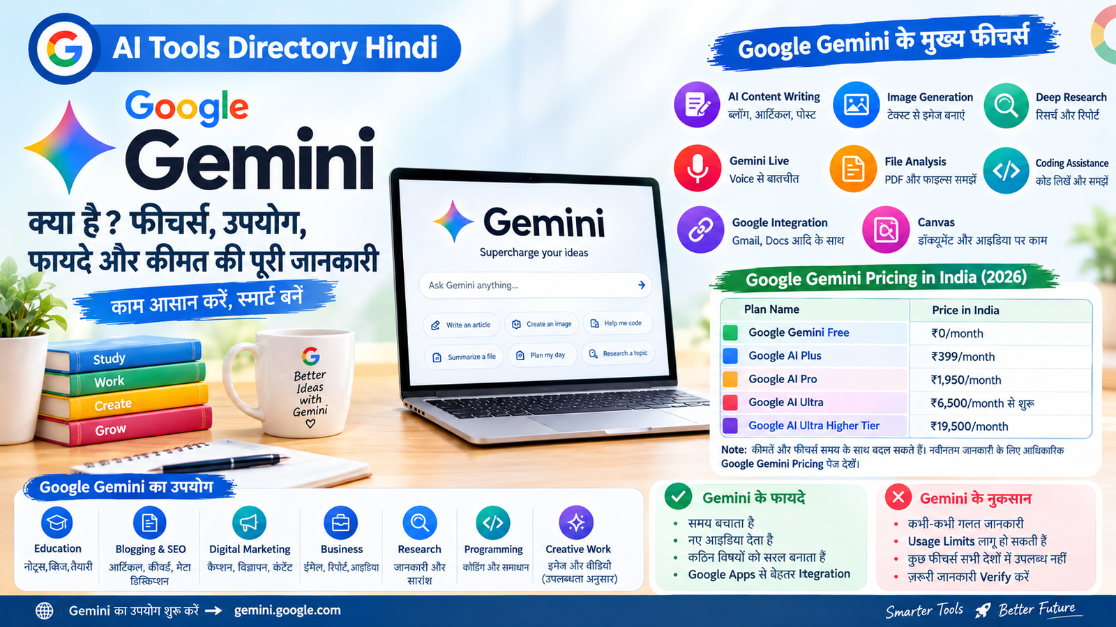 Google Gemini